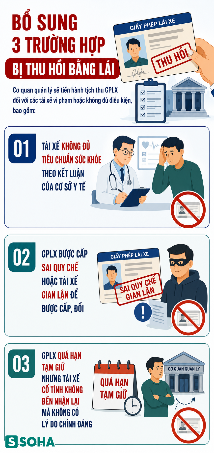 Tất cả người dân chú ý quy định mới nhất khi tham gia giao thông từ 1/7 - Ảnh 2.