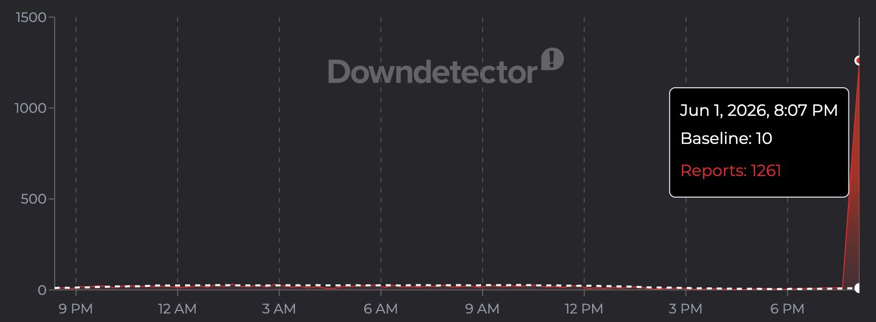 google_chrome_2026-06-01_20-22-42 Instagram sập - Ảnh 1.