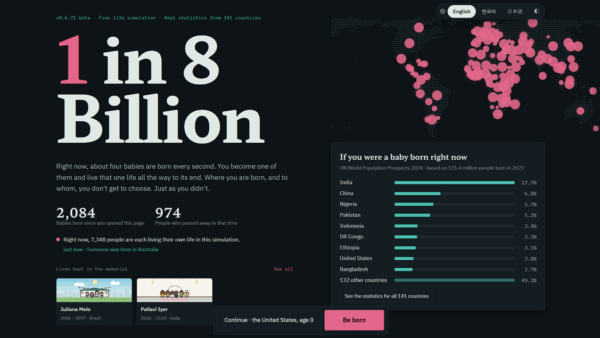 Trang web viết bằng AI trong bốn giờ bóc trần sự thật nghiệt ngã về số phận con người